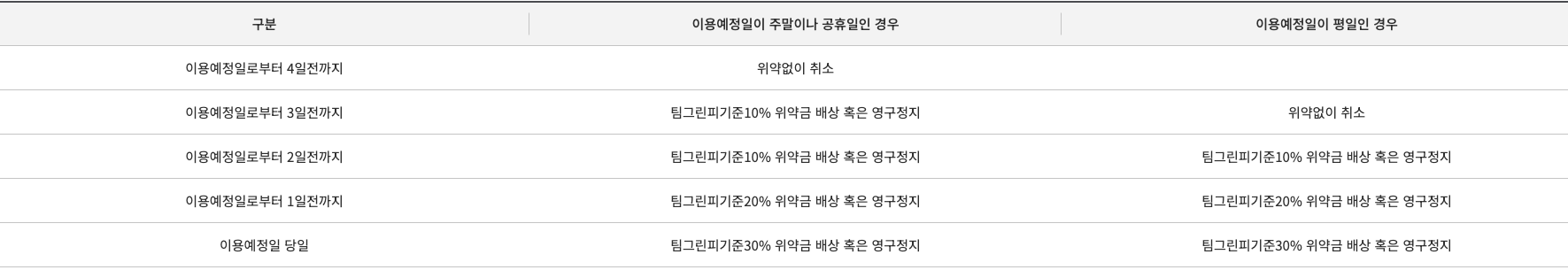 베스트벨리CC 가격 이미지